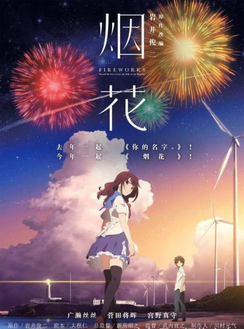 东华盛顿大学文凭